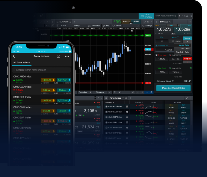 Best Forex Trading Platform in 2023 Insights and Recommendations