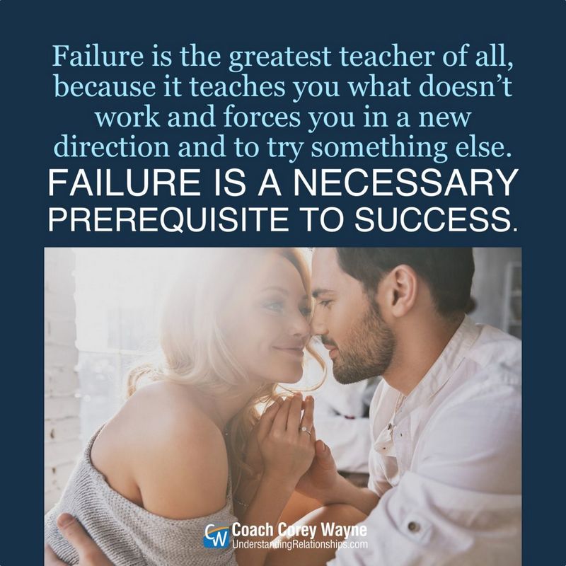 Exactly how to make use of SofiaDate?