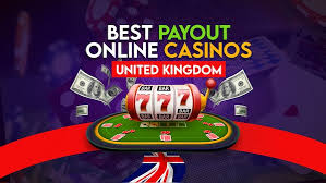 Play Casino Games Online in the UK A Comprehensive Guide